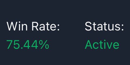 4x_funded's tweet photo. Funny thing.. I can be right 30% of the time and still be profitable. 

What does your risk management plan call for? ⬇️ https://t.co/g5lfyd8QlD