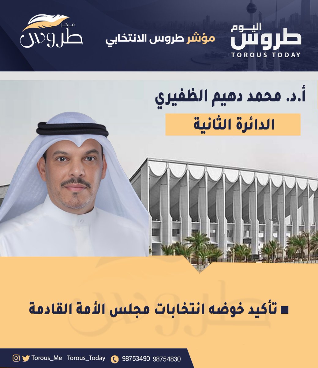 أ.د. محمد دهيم الظفيري

• تأكيد خوضه انتخابات مجلس الأمة القادمة

#طروس_اليوم
#الدائرة_الثانية
<a href="/DrM_Aldhafiri/">أ.د محمد دهيم الظفيري</a>
<a href="/Torous_ME/">مركز طروس</a>
