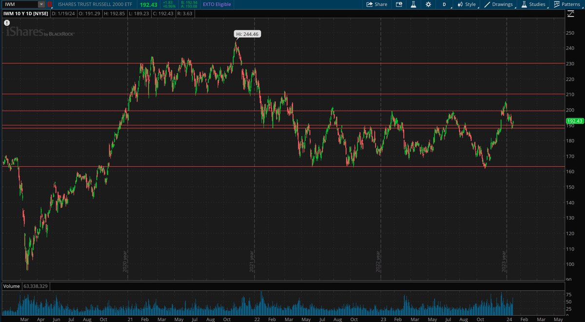 TheStockWatch tweet media