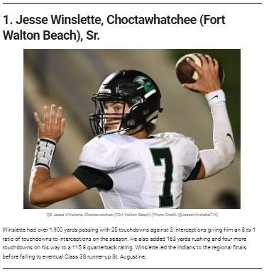 Jesse Winslette (@jessewinslette7) on Twitter photo Thx to FHSF for selection as #1 QB in Panhandle.
Love to my "Stumps" OL, receivers and coaches that made it possible. BIG Green Forever✝️🏹🏆
<a href="/QBC_Mobile/">QB Country - Mobile, Al</a> <a href="/QBC_Recruit/">QB Country Recruiting</a> <a href="/qb_country/">Jimmy Stein</a> <a href="/FlaHSFootball/">FloridaHSFootball.com</a> <a href="/SBLiveFL/">Florida High School On SI</a> <a href="/Andy_Villamarzo/">Andy Villamarzo</a> <a href="/dowork_sports/">DoWork_Sports LLC</a> <a href="/SethSnwfdn/">Seth Stringer</a> <a href="/Beasley__F/">Frank Beasley</a> <a href="/BigGreenIndian/">Choctaw Football</a> Thx to FHSF for selection as #1 QB in Panhandle.
Love to my "Stumps" OL, receivers and coaches that made it possible. BIG Green Forever✝️🏹🏆
<a href="/QBC_Mobile/">QB Country - Mobile, Al</a> <a href="/QBC_Recruit/">QB Country Recruiting</a> <a href="/qb_country/">Jimmy Stein</a> <a href="/FlaHSFootball/">FloridaHSFootball.com</a> <a href="/SBLiveFL/">Florida High School On SI</a> <a href="/Andy_Villamarzo/">Andy Villamarzo</a> <a href="/dowork_sports/">DoWork_Sports LLC</a> <a href="/SethSnwfdn/">Seth Stringer</a> <a href="/Beasley__F/">Frank Beasley</a> <a href="/BigGreenIndian/">Choctaw Football</a>