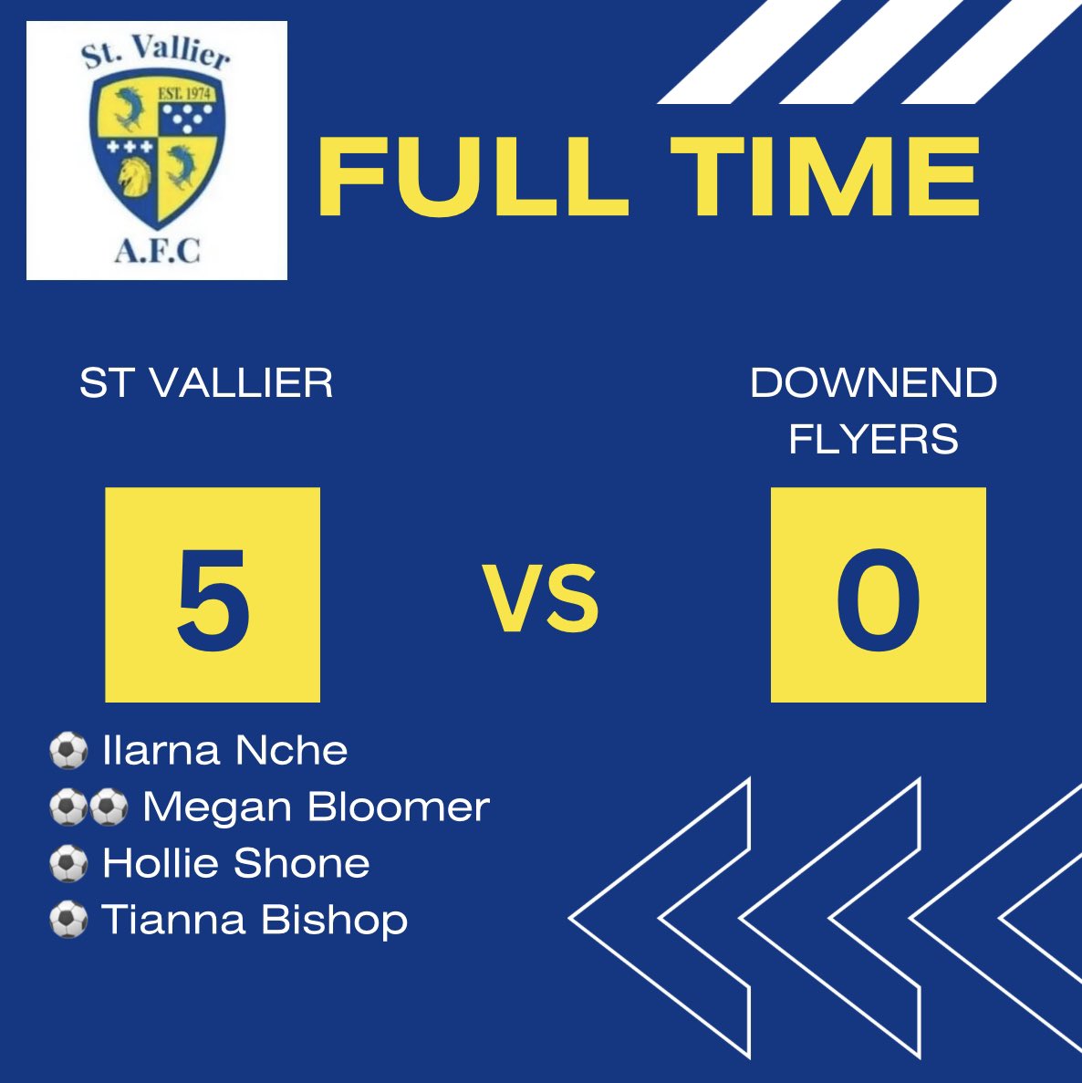 stvallierladies's tweet photo. Two wins on the bounce and unbeaten so far in 2024👌 

This one a comprehensive win against @DownendFlyersFC in tough conditions. Ladies got the ball down on the floor and played some lovely football over the 90 minutes! Plenty of goals to show for it! 

#upthevalliers ⚽️💙💛 https://t.co/7Bd2pzqius
