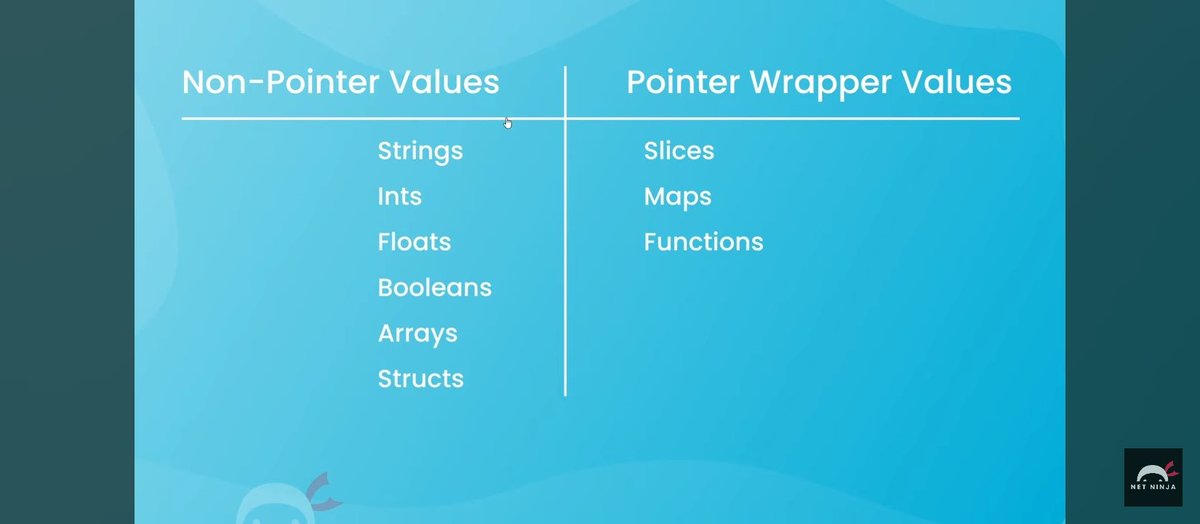 DanijuFarouq's tweet image. Day 10:
No code for today, just more research, reading, and videos on pointers.
#30daysofcode #golang #golangdevelopers