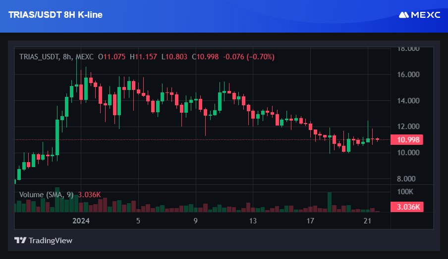 ItsFrank tweet media