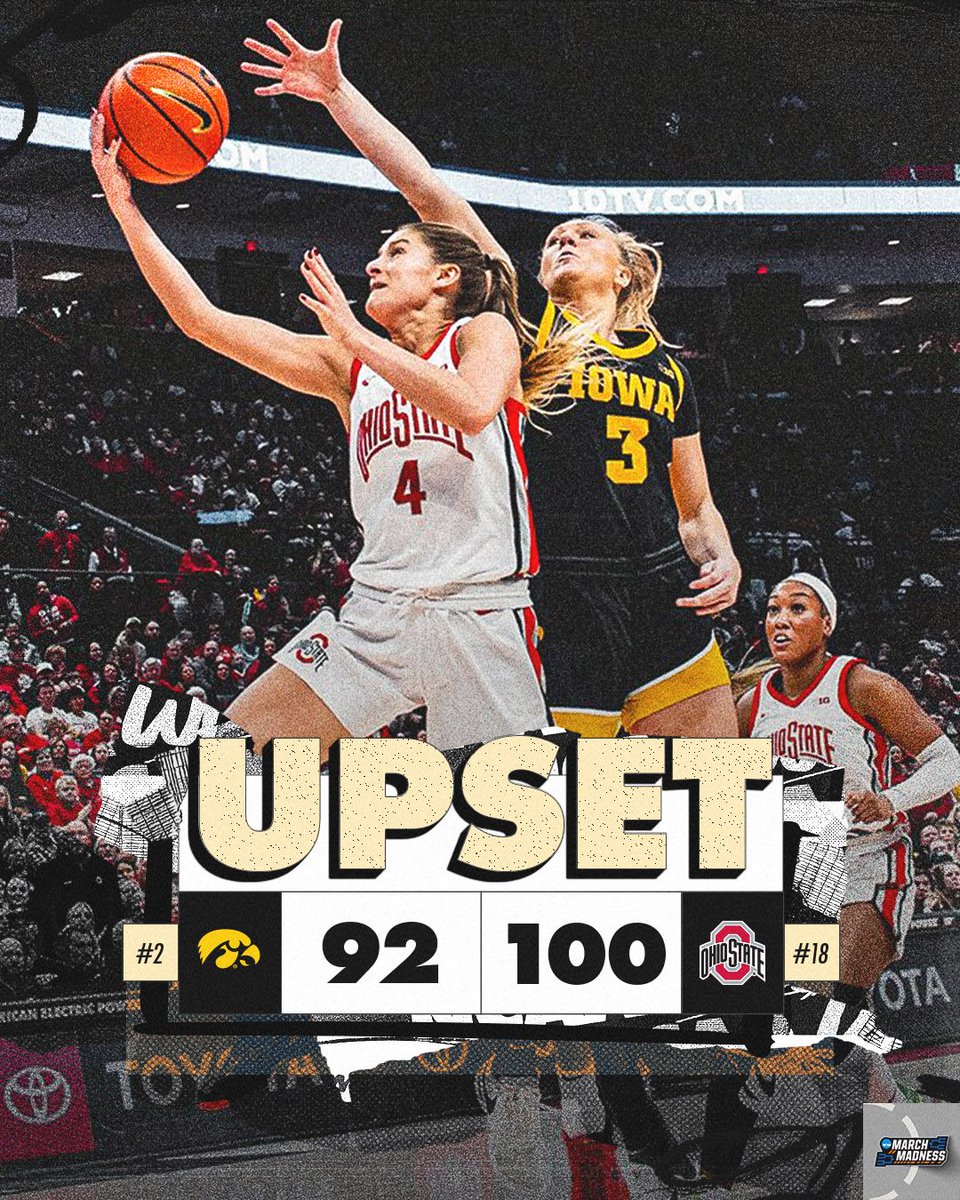 MarchMadnessWBB's tweet photo. 🚨 DOWN GOES NO.2 🚨

@OhioStateWBB upsets No. 2 Iowa, 100-92 in OT!

#NCAAWBB https://t.co/jGs2WOBlkg