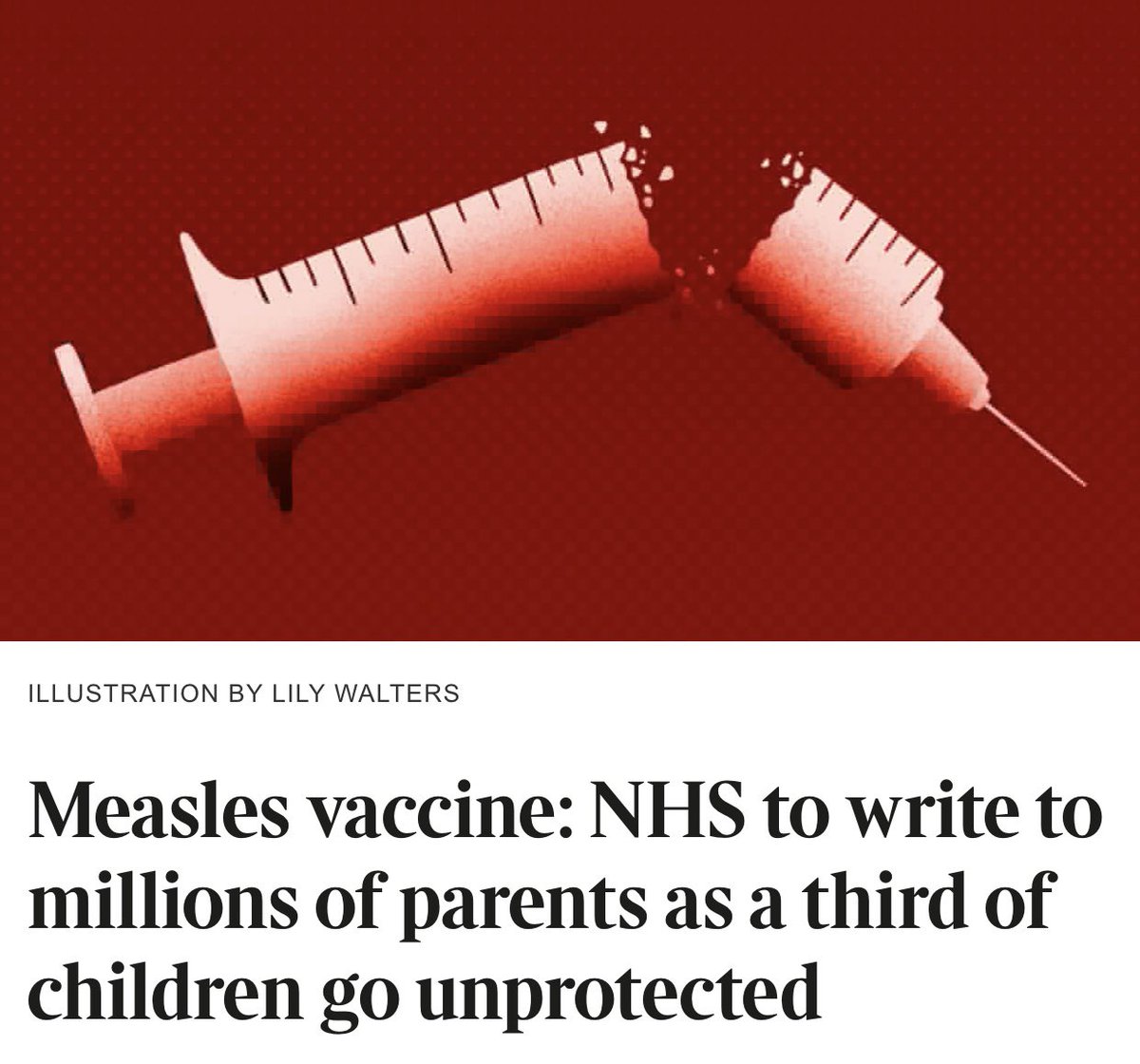 13orangesbc's tweet photo. @KamilaRCGP MEASLES 🧵: @KamilaRCGP do you agree that given experimental Covid-19 💉 had absolute risk reduction rates of only 1% as claimed by pharma companies that all children should stay clear of these experimental gene drugs given the real life risk profile of these drugs?

#EfficacyLie https://t.co/9zepot0Bbb