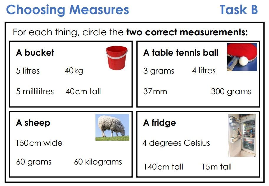 Day 82 In measurement topics, I like to explore the idea that the same thing can be measured in different ways as well as exploring the appropriate units to measure each item with