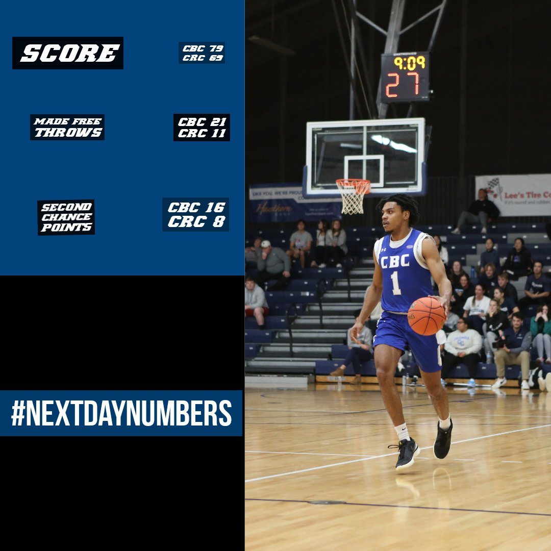 Never trail ✅
Cash in at the free throw line ✅
Convert Second Chance Points ✅
Win 6 straight ✅
#NextDayNumbers from yesterday's win over Crowley's Ridge #leadthestampede #wearecbc