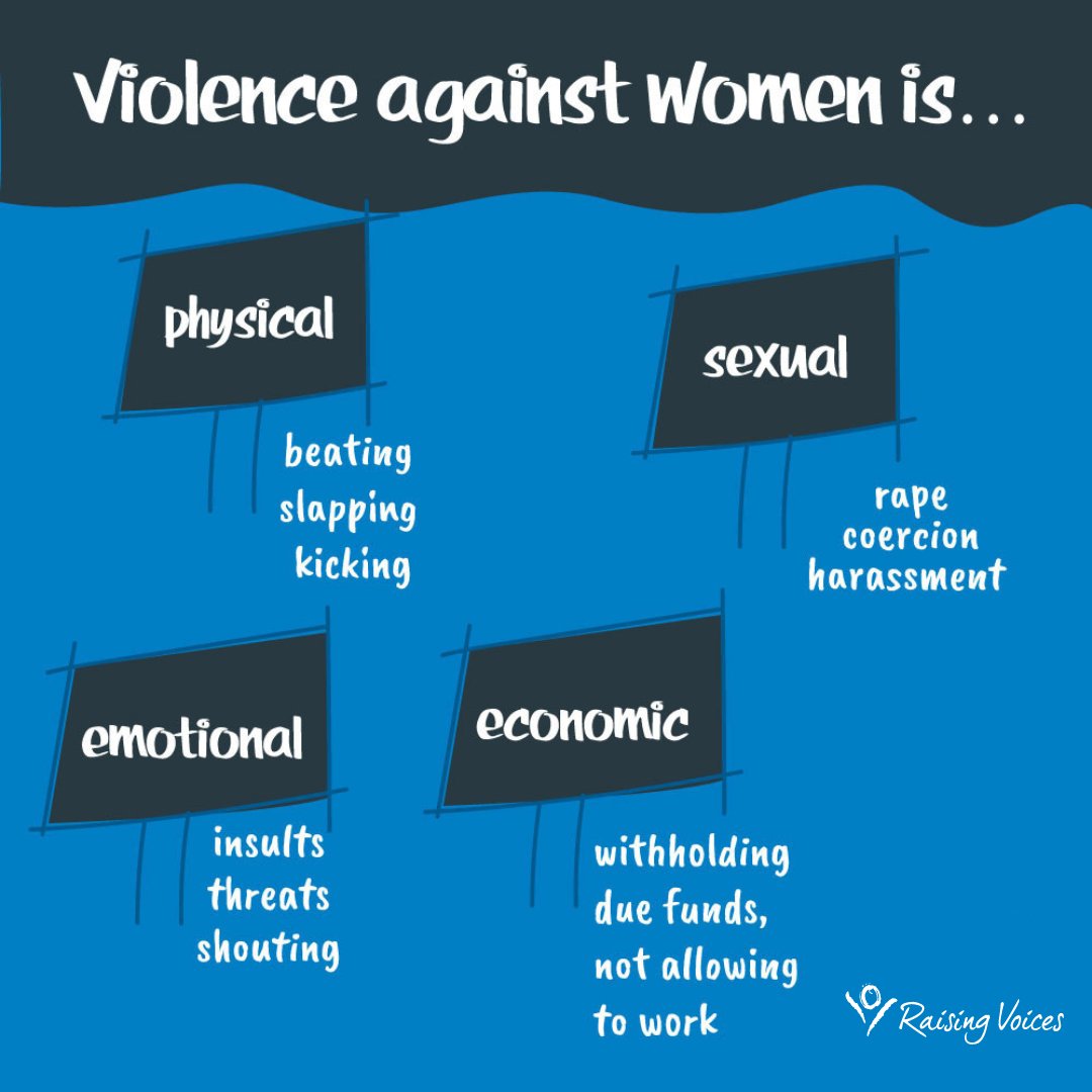 There are many types of violence against women, and each type is an act of injustice that harms women and communities overall.  
Women most commonly experience violence in their intimate relationships.  This is not acceptable.  #SASA! Together