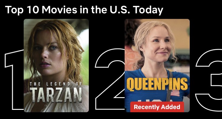 The current top 10 movies on Netflix: 1. The Legend of Tarzan 2. Queenpins 3. Lift 4. Queen Bees 5. Escape Plan: The Extractors 6. The Super Mario Bros. Movie 7. Cowboys & Aliens 8. Escape Plan 2 9. The Kitchen 10. The Hill