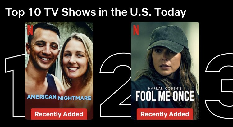 The current top 10 shows on Netflix: 1. American Nightmare 2. Fool Me Once 3. Love on the Spectrum 4. Dusty Slay: Workin’ Man 5. Loudermilk 6. Dave Chappelle: The Dreamer 7. The Brothers Sun 8. The Bequeathed 9. Detective Forst 10. Young Sheldon
