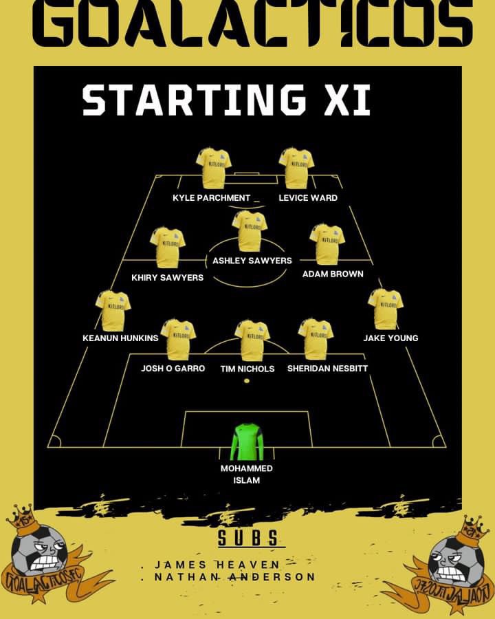 ⚫️🟡⚪️
Gunners Fc 1-5 Goalacticos Fc
Lichfield &amp; Walsall District League
Division One
League Game Nine

Goalscorers ⚽️

Ashley Sawyers ⚽️⚽️⚽️
Tim Nichols ⚽️
Adam Brown ⚽️

Assists 🎯

Ashley Sawyers 🎯🎯
Adam Brown 🎯
Josh O Garro 🎯

MOTM 👑

Ashley Sawyers 👑

#GoalacticosFc