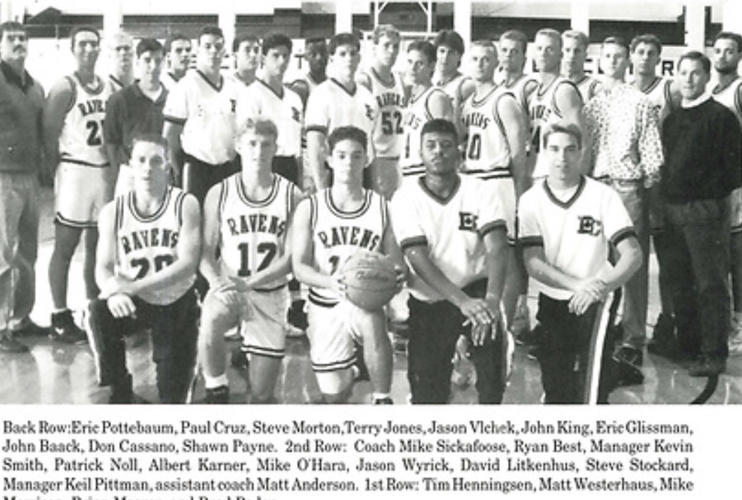 This Week In Benedictine College Sports History tweet media