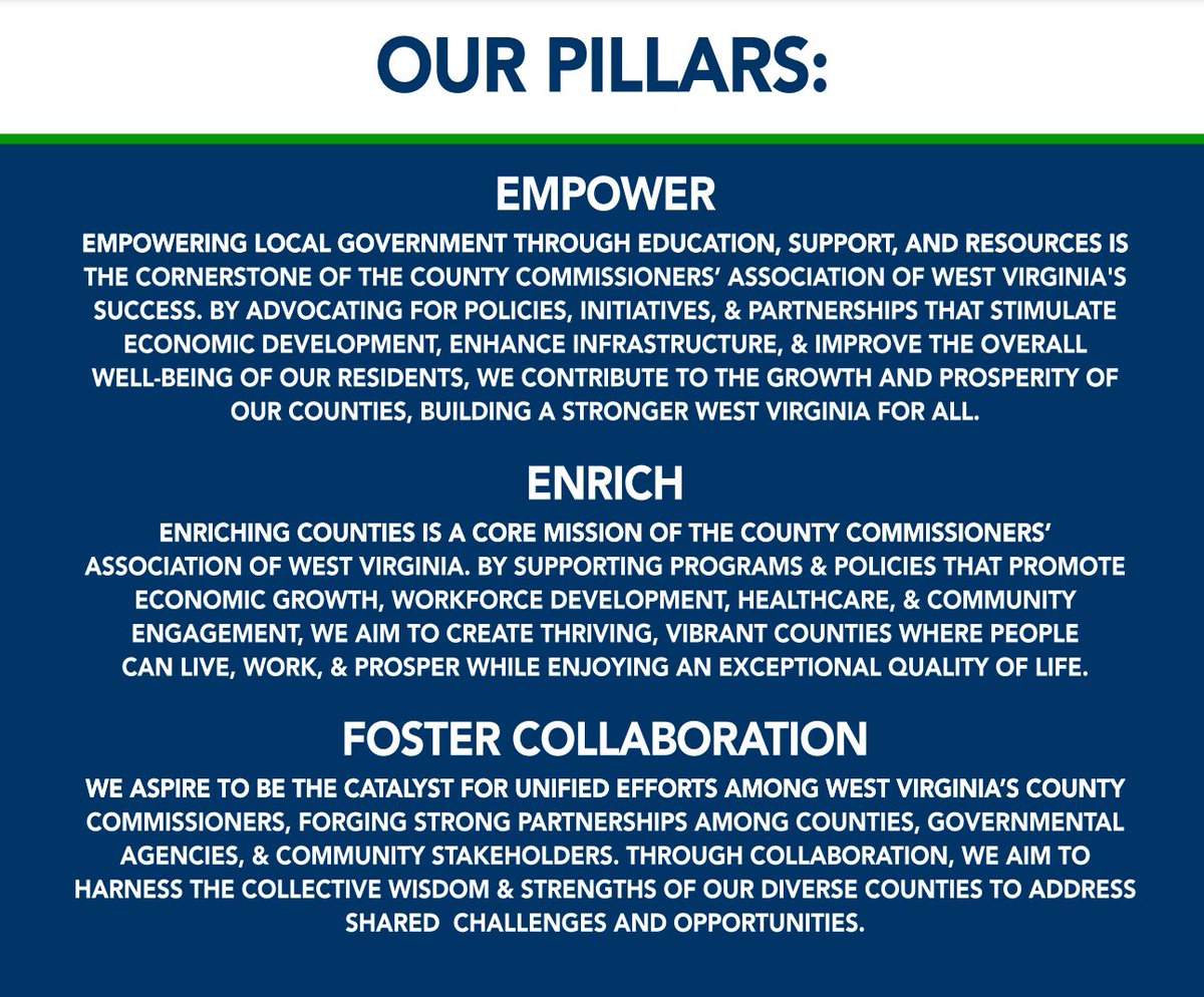 In October 2023, the County Commissioners' Association of WV gathered for a strategic planning meeting that paved the way for a new era of purpose and progress. During this meeting, we reimagined our goals for the future including the pillars on which we base our service.