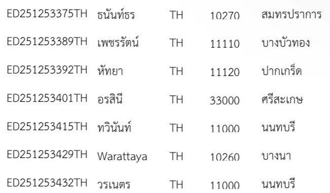#takebootracking 21/1/23

เลขแทร็คเพิ่มเติมสำหรับฟิกเกอร์ยุนกิมาแล้วค่า💗🥰

รบกวนอัดวิดิโอก่อนแกะกล่องพัสดุทุกครั้ง เพื่อใช้ในการเคลมสินค้าในกรณีได้รับของผิดหรือไม่ครบค่ะ สามารถทักแจ้ง+ส่งคลิปวิดิโอการแกะกล่องพัสดุมาได้เลยนะคะ ขอบคุณมากๆค่า🤍