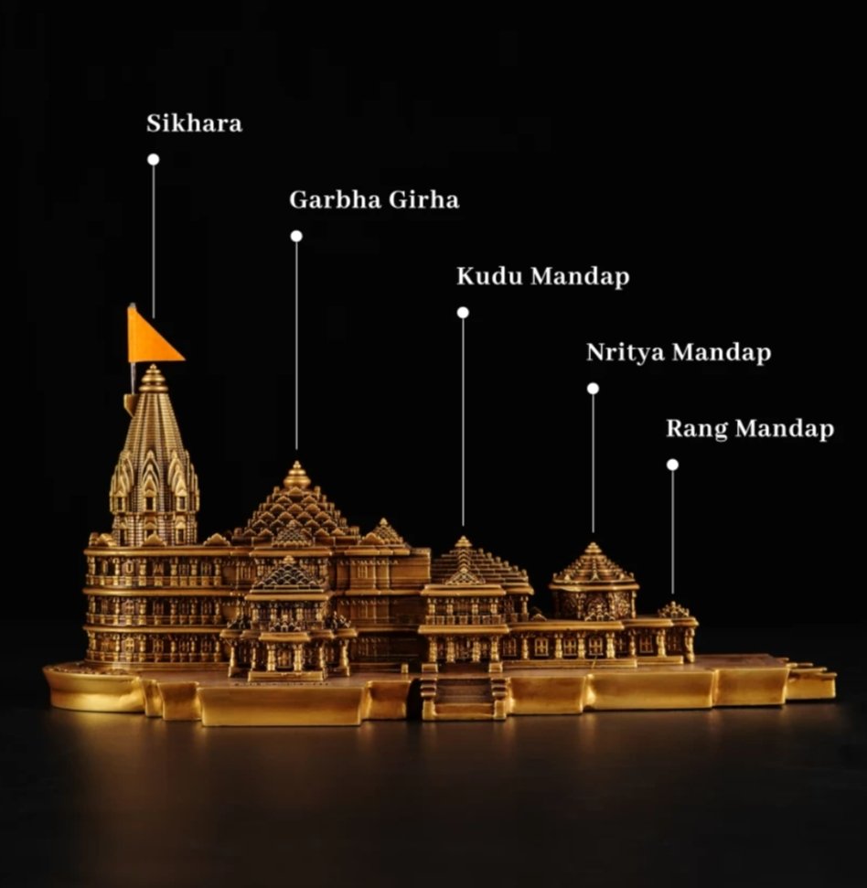 SonamSubhedar's tweet photo. Jai Shree Ram!! 🛐🔱🙏🏻🤌🏼 https://t.co/v8g5X6mqdf