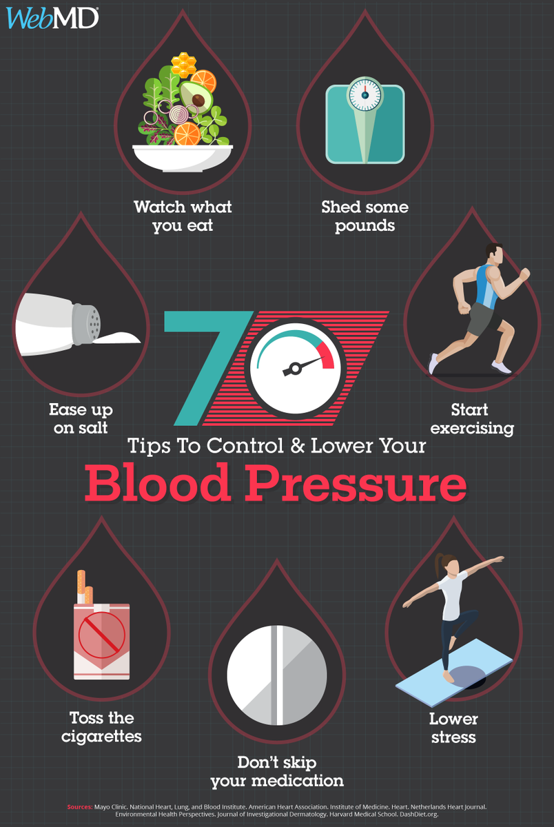 If you have high blood pressure, there are things you can do to help bring it down. wb.md/4b16NSG