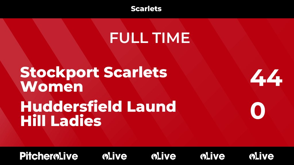 skscarlets's tweet photo. FULL TIME: Stockport Scarlets Women 44 - 0 Huddersfield Laund Hill Ladies
#STOHUD #Pitchero
https://t.co/ELY3MRJzGw https://t.co/OW8SKaoVpm