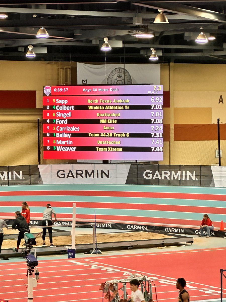 JoSapp06's tweet photo. Had a great time at the MLK High School Invitational at Albuquerque. 2 big pr’s in the 60 and 200 at 6.92 and 21.26 which puts me at #4 in the nation. Amazing things are coming! https://t.co/PwzBAO8Uh6