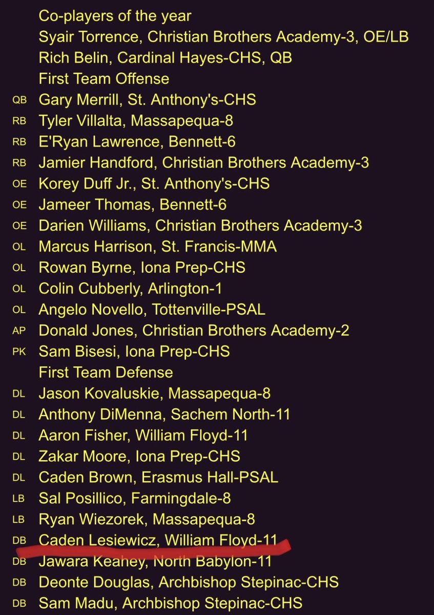 Caden Lesiewicz (@cadenlesiewicz1) on Twitter photo Grateful to have been selected first team all state as a defensive back! Huge thank you to all my coaches for supporting me. <a href="/coachba81/">Bill Ashton</a> <a href="/Coach_Perrino/">Coach Perrino</a> <a href="/GlennDa37452589/">BCD</a> Grateful to have been selected first team all state as a defensive back! Huge thank you to all my coaches for supporting me. <a href="/coachba81/">Bill Ashton</a> <a href="/Coach_Perrino/">Coach Perrino</a> <a href="/GlennDa37452589/">BCD</a>