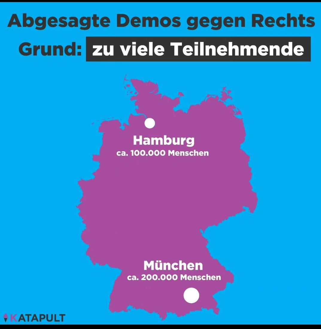 DAS ist das Volk!
Danke😘
Quelle: @Katapultmagazin