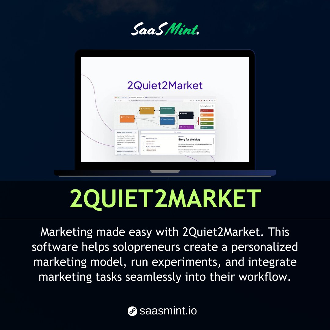 SaaS Mint tweet media