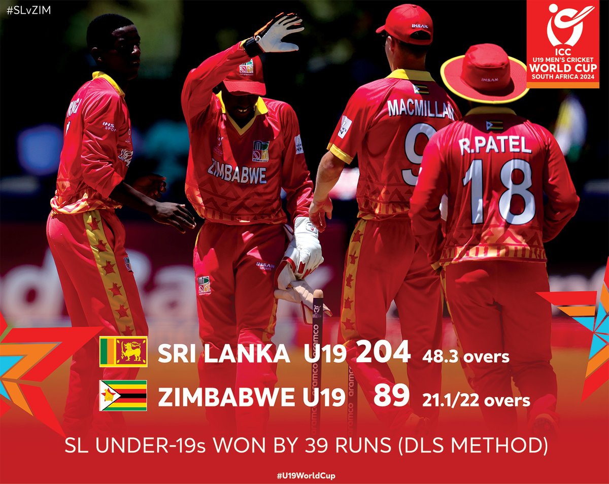 Sri Lanka won by 39 runs (DLS method) in our first match of the ICC U19 Men’s Cricket World Cup 2024

#SLvZIM | #U19WorldCup