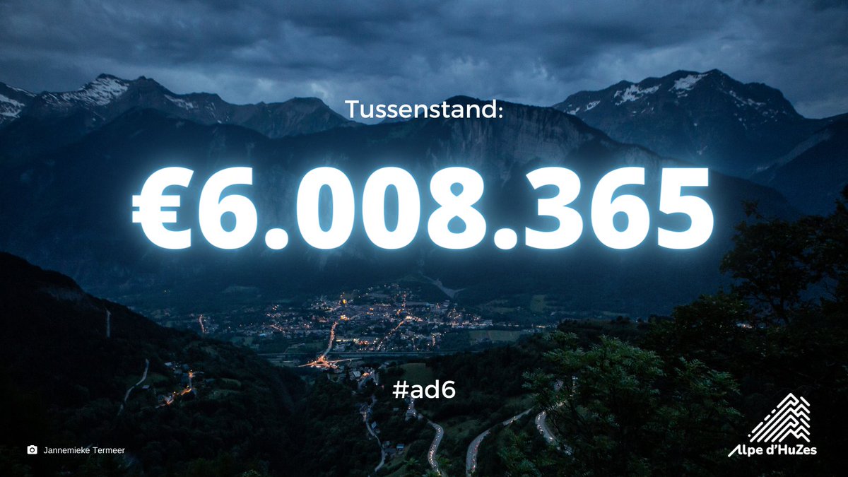 De donaties gaan hard! #tussenstand #ad6