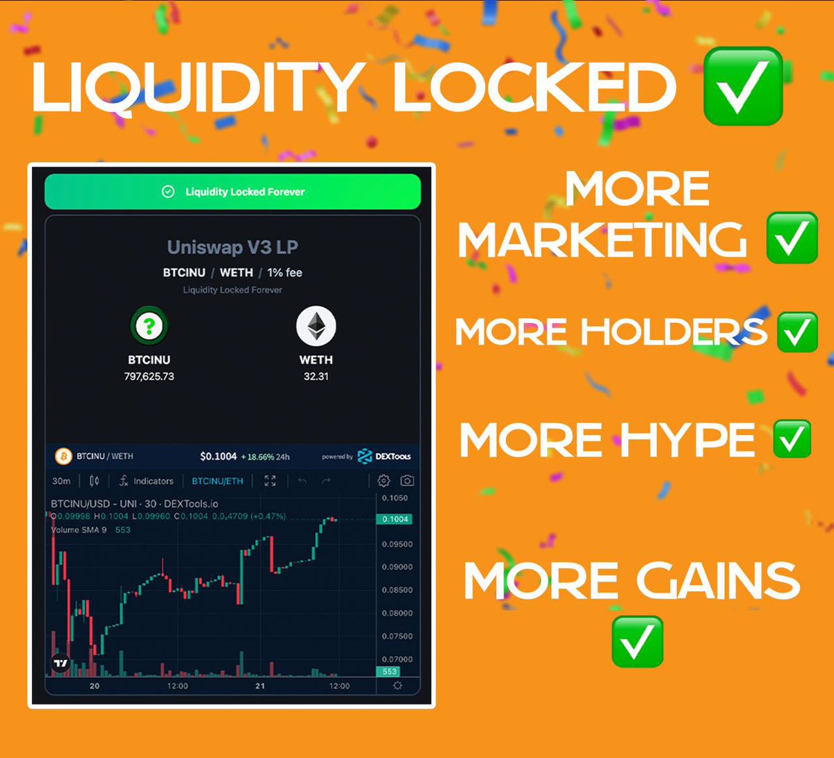 BTCINU is now 100% DECENTRALIZED! ✅

That’s why we are the 2nd Generation of Bitcoin! 🧡

- Audit ✅
- No Honeypot ✅
- No Pump and Dump ✅
- Liquidity Lock ✅

Bitcoin here we come! 🚀

#memecoin #shibainu #bitcoin