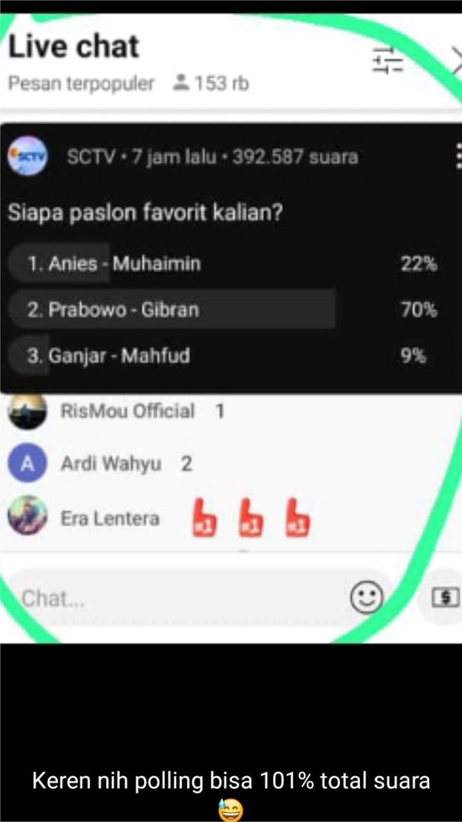Gini lho
 
0.5 + 0.5 = 1
0.45 + 0.55 = 1

Masalahnya 0.55 dibulatkan ke atas jadi 0.6 sementara 0.45 dibulatkan ke atas juga jadi 0.5

Lha 0.5 + 0.6 = 1.1

Paham ga ya netizen?