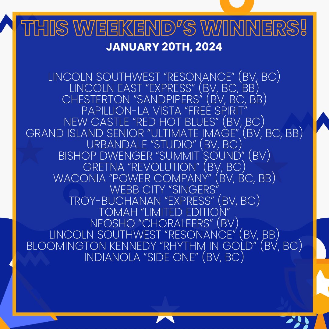 showchoirmw's tweet photo. What a huge weekend! Season is in full swing and it is great! Congratulations to this weekends winners! 🥳💃🕺 https://t.co/vXDVbP3HAe