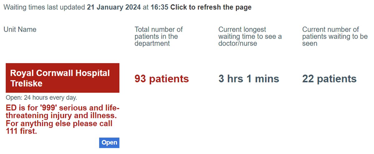 Our Emergency Department remains very busy as we head into the evening. Please use alternative NHS services unless you have a life or limb-threatening emergency services. Other care options are available for minor injuries and illnesses.

royalcornwallhospitals.nhs.uk/waiting-times/…