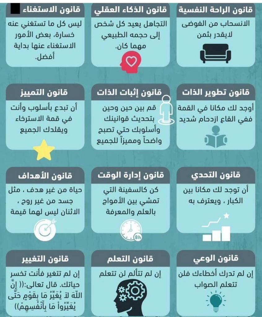 قوانين خاصه بك .