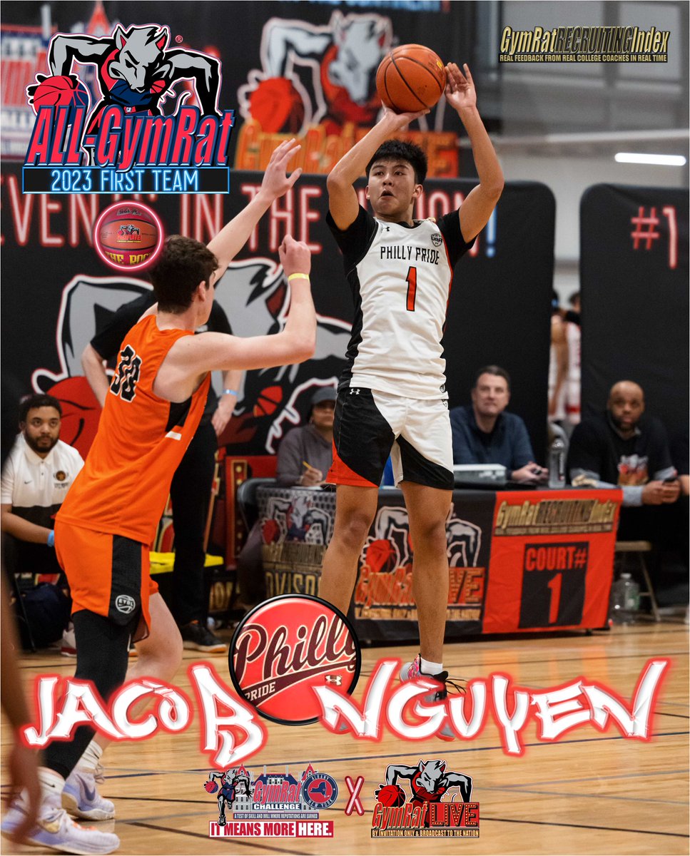 GymRat CHALLENGE-GymRat LIVE-GymRat RECRUITING IDX (@gymratchallenge) on Twitter photo ALL-GymRat backcourt selection <a href="/jnguyen11_/">Jacob Nguyen</a> of <a href="/PhillyPrideAAU/">Philly Pride AAU</a> starts today's ALL-GymRat drops. The Philly Pride engine was in relentless attack mode in leading his 16U UAA squad to an upset victory over Cooper Flagg's EYBL Maine United crew in the opening round of GymRat LIVE ALL-GymRat backcourt selection <a href="/jnguyen11_/">Jacob Nguyen</a> of <a href="/PhillyPrideAAU/">Philly Pride AAU</a> starts today's ALL-GymRat drops. The Philly Pride engine was in relentless attack mode in leading his 16U UAA squad to an upset victory over Cooper Flagg's EYBL Maine United crew in the opening round of GymRat LIVE