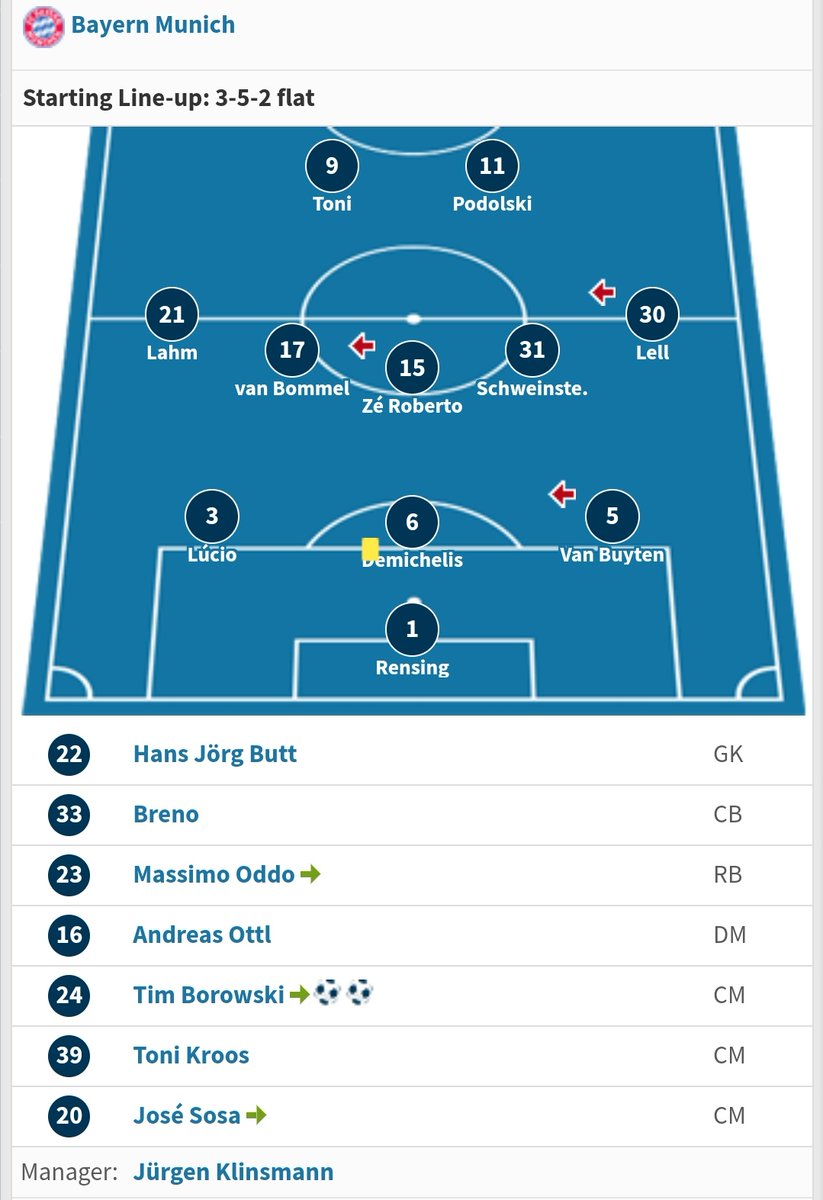 Traşbot tweet media