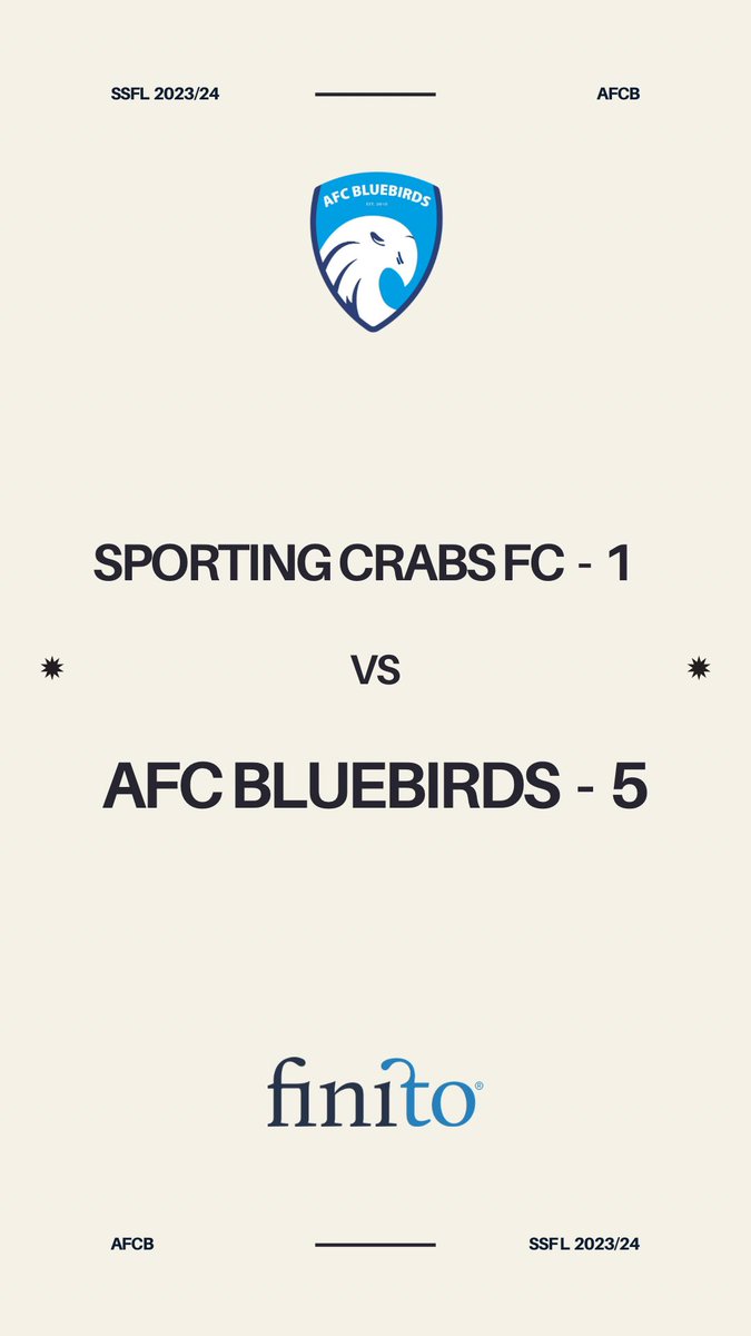AFC BLUEBIRD5 

<a href="/finito/">Finito</a> | @southernsunday