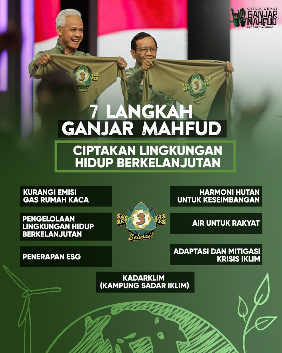 7 Langkah Ganjar-Mahfud Ciptakan Lingkungan Hidup Berkelanjutan:

Kurangi Emisi Gas Rumah Kaca
Harmoni Hutan Untuk Keseimbangan
Pengelolaan Lingkungan Hidup Berkelanjutan
Air Untuk Rakyat
Adaptasi dan Mitigasi Krisis Iklim
Penerapan ESG
KadarKlim (Kampung Sadar Iklim)