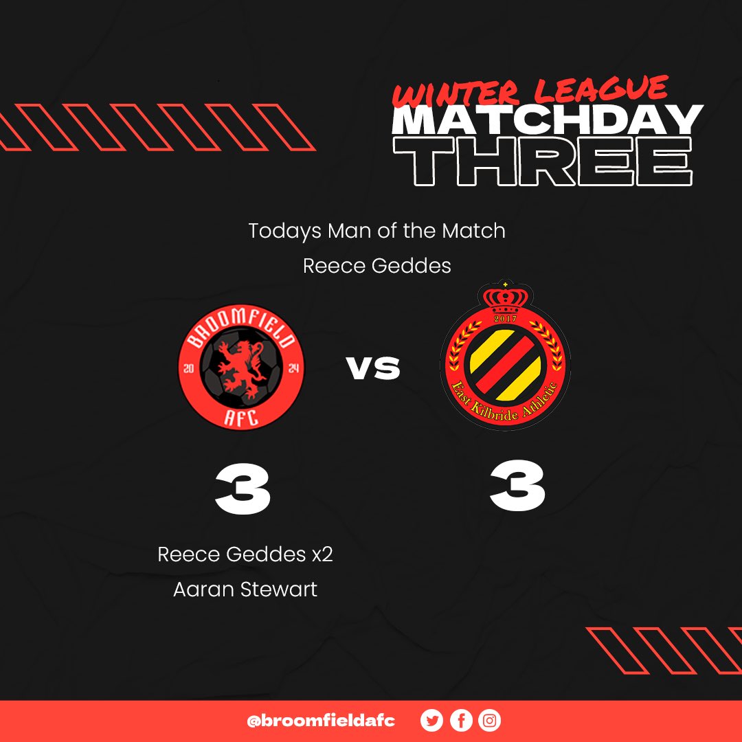 Broomfield AFC tweet media