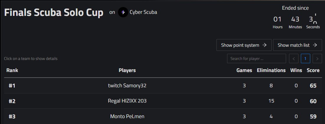 +25$ (#3)