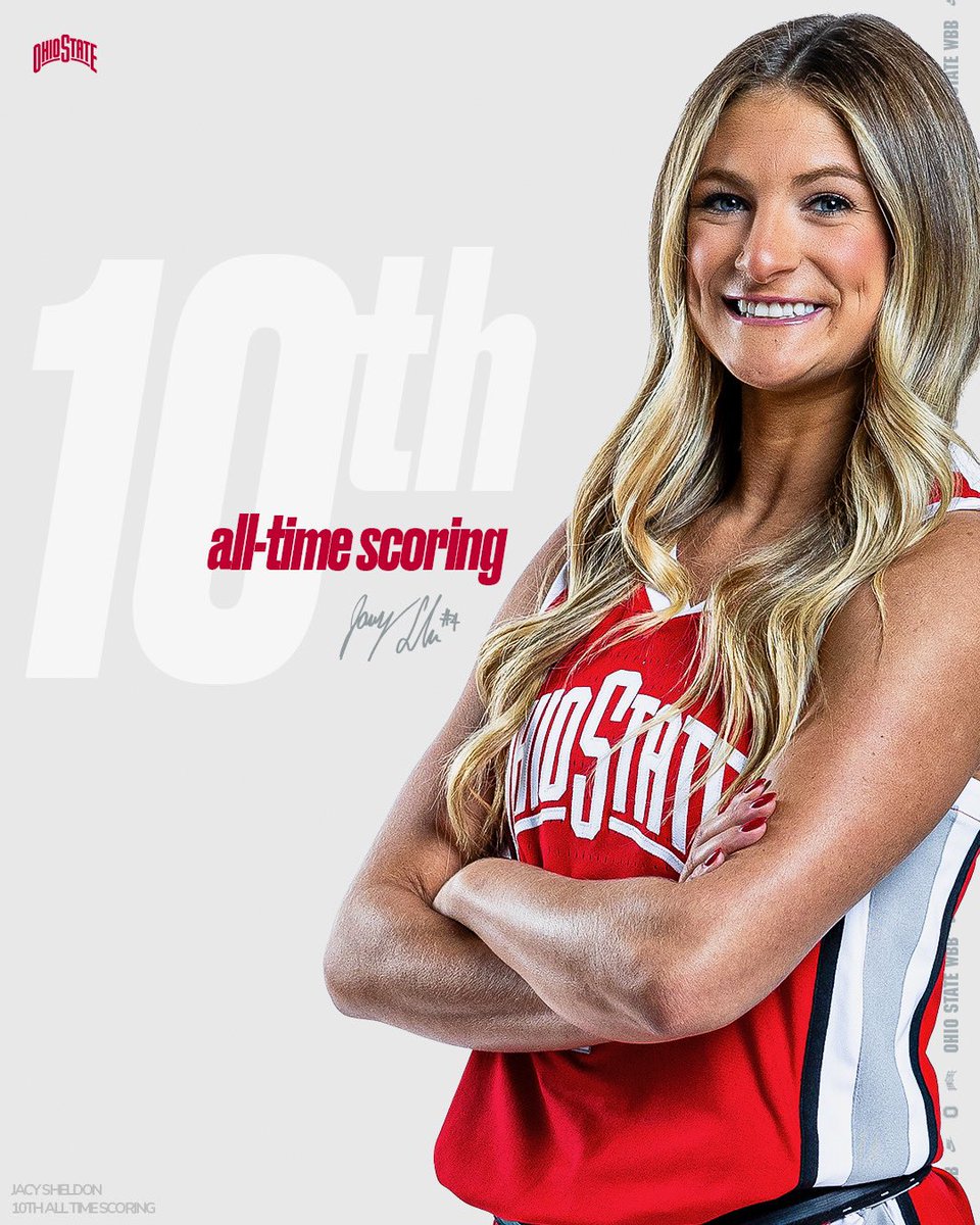 Congratulations to @jacysheldon on moving into 10th on Ohio State’s all-time scoring list ‼️🎉

#GoBucks