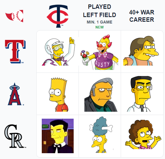 dhyatt's tweet photo. @immaculategrid Enjoy my perfectly cromulent @immaculateGrid / #simpsons mash-up https://t.co/gTLyGQvHlC
