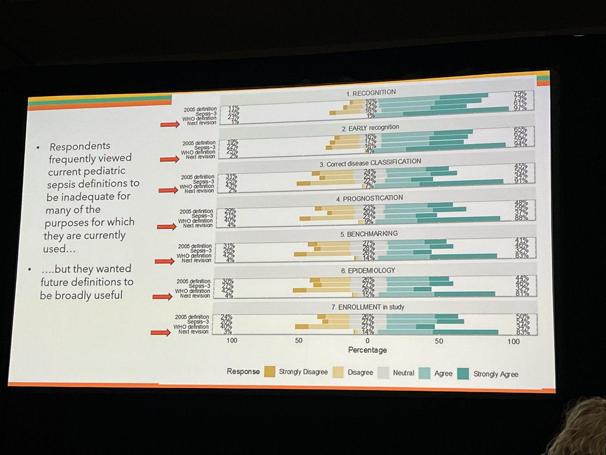 Ken Tegtmeyer, MD, FCCM, FAAP 🇺🇸 🟧 tweet media