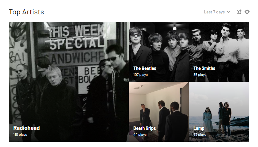 notagopnik's tweet image. #normal &amp;amp; #welladjusted