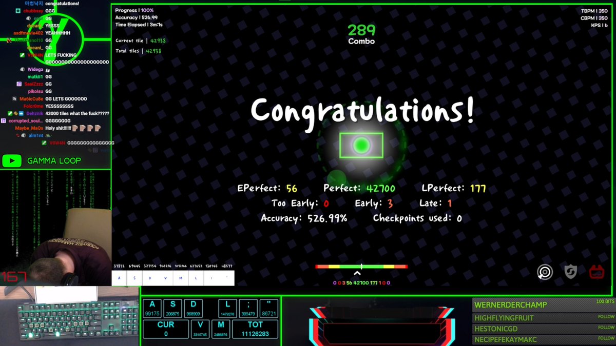 Gamma Loop tweet media