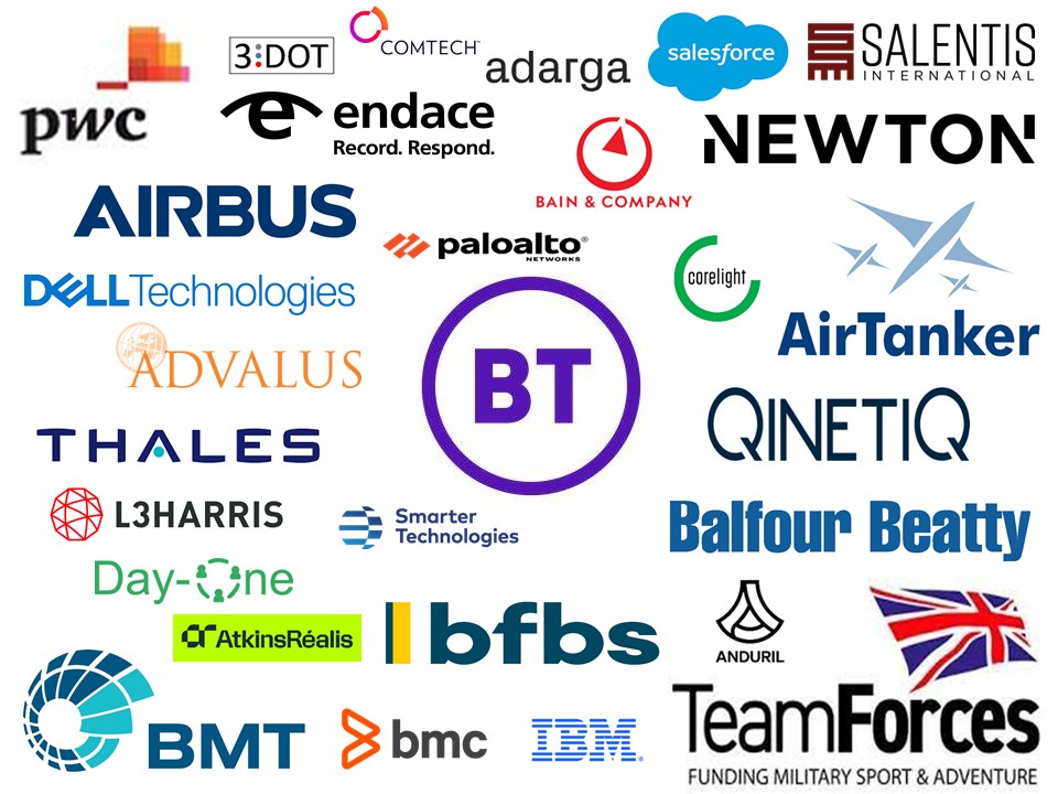 We are thankful to @bt_uk , @Airbus @AirTanker @PwC @balfourbeatty @QinetiQ @TeamForcesUK @ThalesUK #bmtglobal #Endace @Newton_Europe @BainandCompany @BFBSSport for supporting military winter sports @UKDefenceFrance @JezMJBennett @RNWSA @rafwintersport @AWSAnews