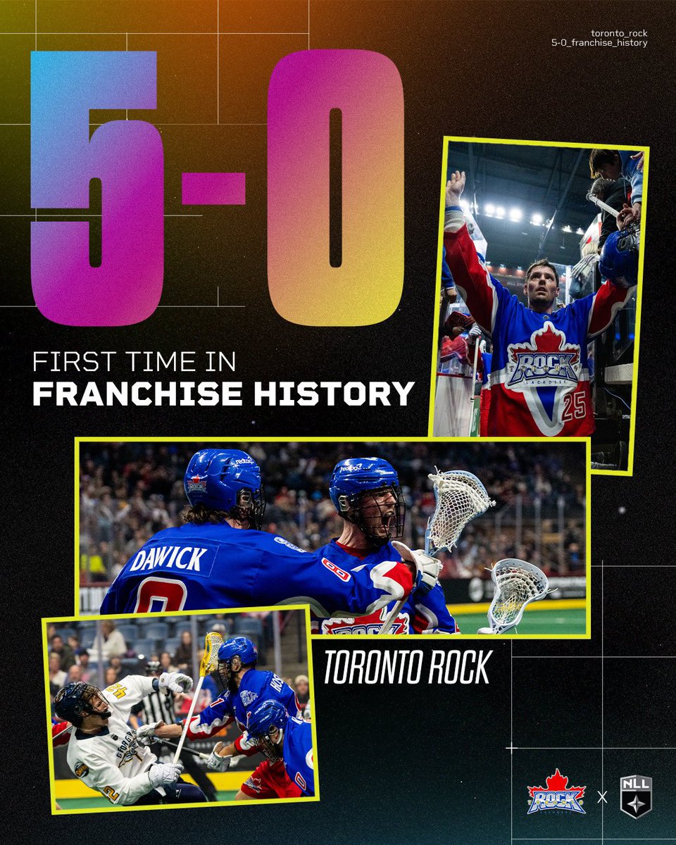 The Rock remain the only undefeated team in the #NLL. This is their first 5-0 start in franchise history 📈