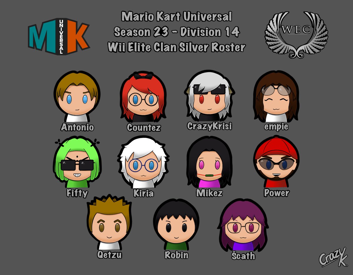 This is our MKU Roster for MKU Season 23
Thanks to <a href="/Crazy_Krisi/">...CrazyKrisi...</a> for this amazing work