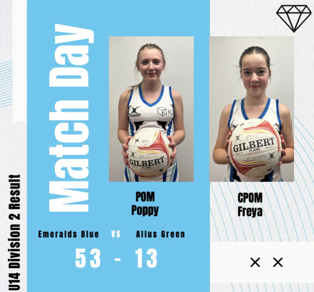 A fantastic start to the league for the Blues team! Great work girls 💙