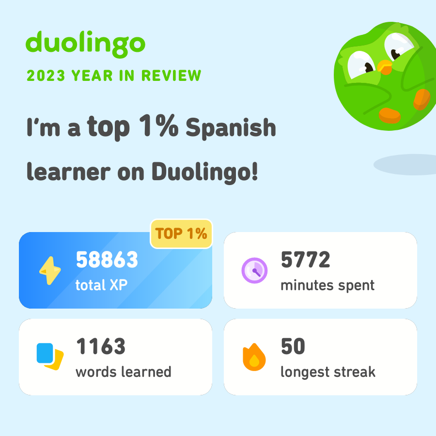 MattStoney19's tweet photo. Look how much I learned on Duolingo in 2023! How did you do? #Duolingo365 https://t.co/h8UgkjjKRt