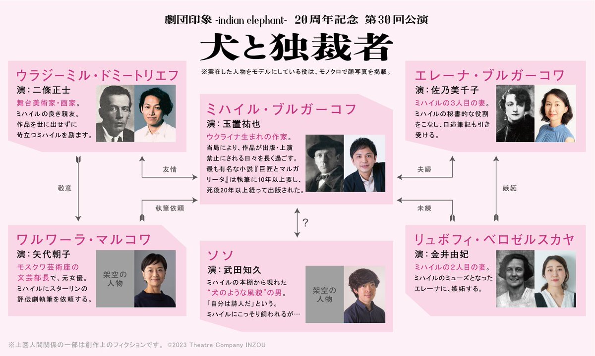 ＼2週間限定！アンコール配信中📽️／

【#犬と独裁者】

#北海道戯曲賞 の最終候補ノミネートを記念し、舞台公演のアーカイブ映像を配信いたしますゾゥ🐘

🔸視聴チケット ¥1,500

🔸再生時間 2時間8分
※途中停止・再生可

🔸配信期間
1月22日（月）12:00～2月5日（月）23:55

peatix.com/event/3827933/
