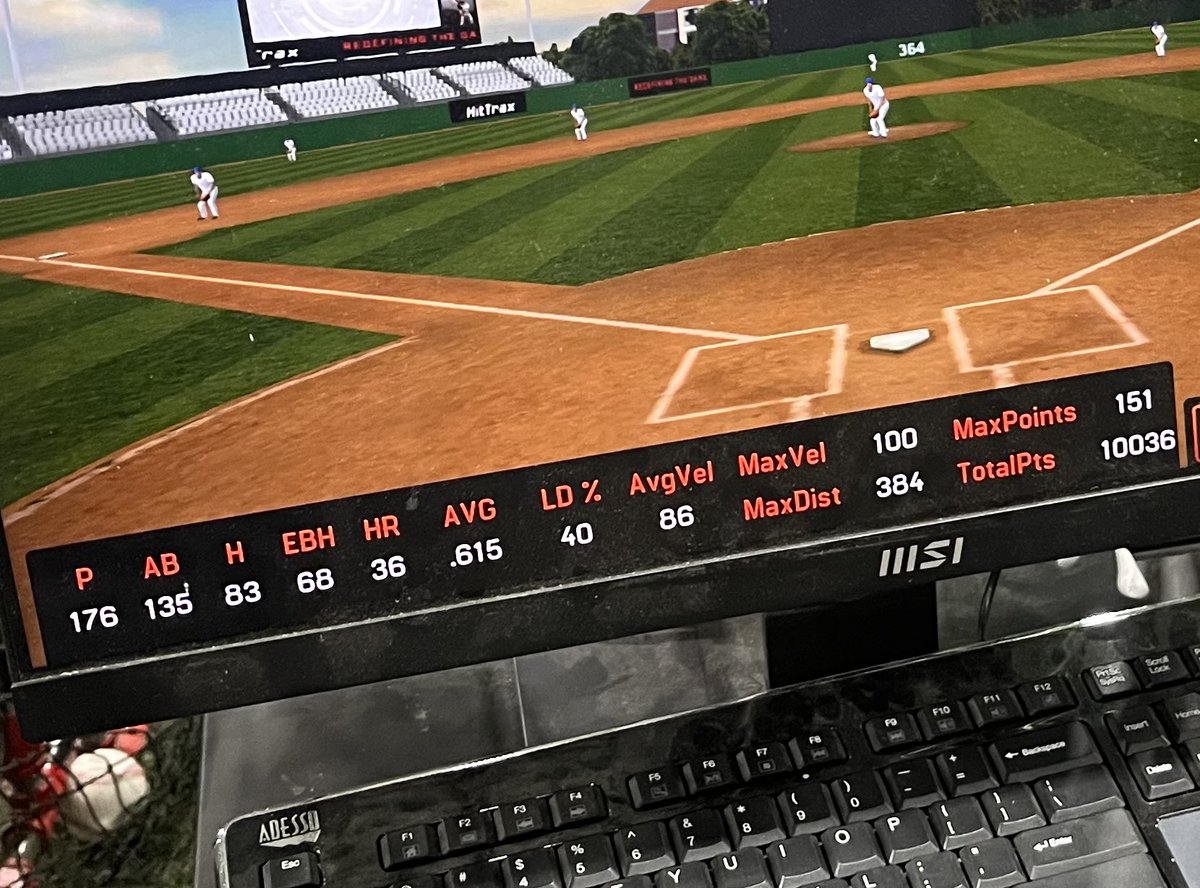 Nolan Munch (@munchnolan) on Twitter photo Solid day today off machine, FB + SL, 99.5 exit velo 384 distance pr, 36 HR
<a href="/KFHSBaseball/">Kettering Fairmont Firebirds Baseball</a> <a href="/homefieldelite/">Home Field Elite</a> Solid day today off machine, FB + SL, 99.5 exit velo 384 distance pr, 36 HR
<a href="/KFHSBaseball/">Kettering Fairmont Firebirds Baseball</a> <a href="/homefieldelite/">Home Field Elite</a>